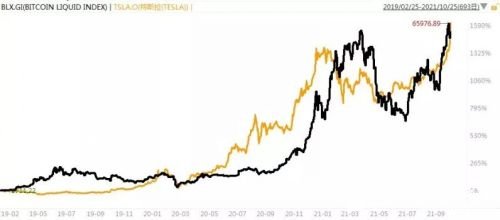 35分钟！A股刷新历史最快万亿纪录