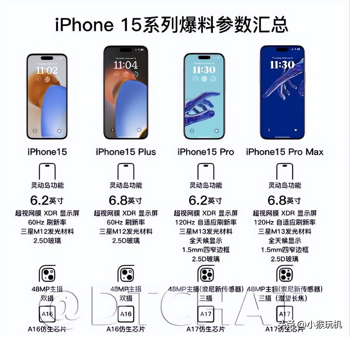 iPhone16或涨价