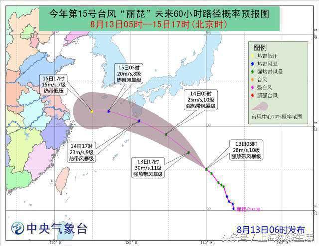 上海将处在台风贝碧嘉危险半圆