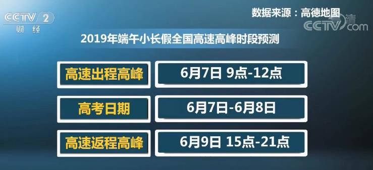 中秋假期第一天最热门目的地出炉