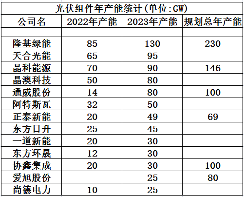 压垮打工人的不是裁员是房子