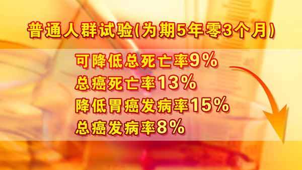 吃复合维生素会增加死亡率？假