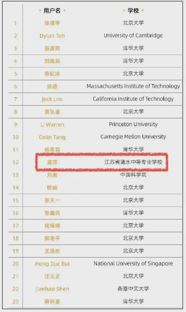 同济大学发博祝贺姜萍