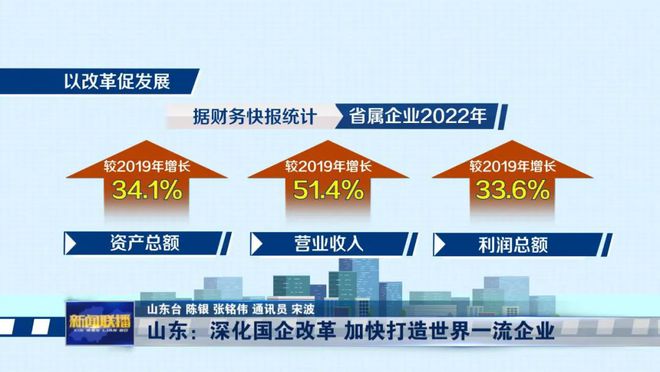 国企明年普遍推行不胜任退出制度