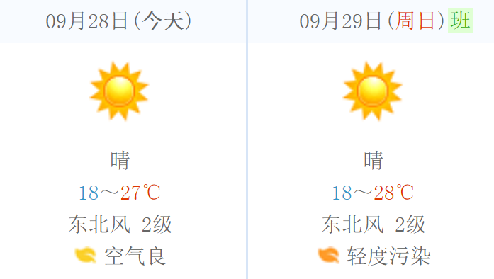 国庆期间多地迎断崖式降温