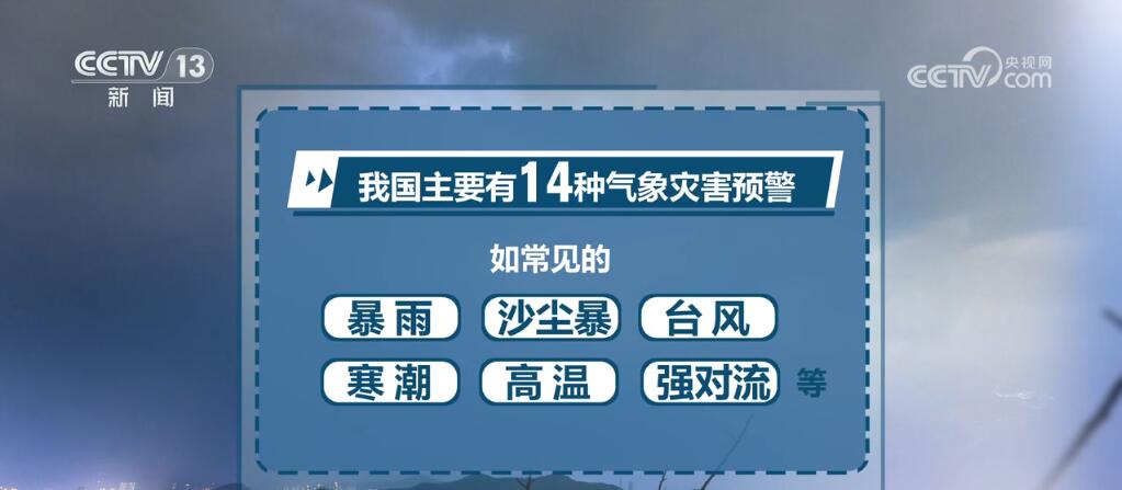 如何识别汛期各类预警信号？