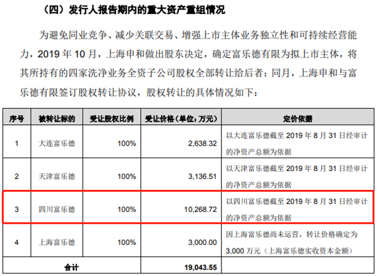 富乐德：公司正在筹划重大资产重组