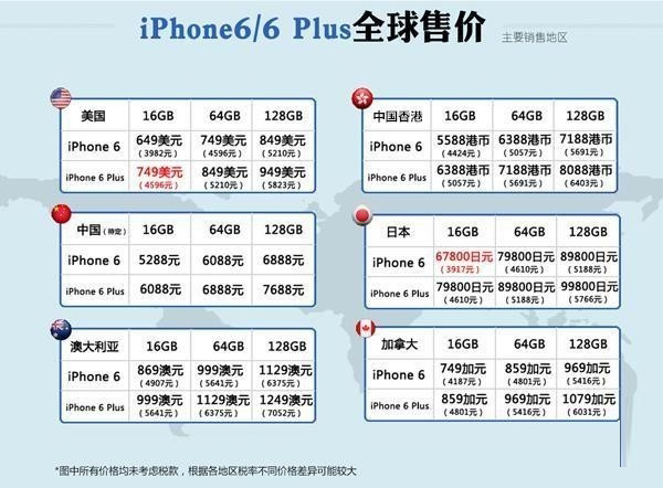 日媒：iPhone16中国售价全球最便宜