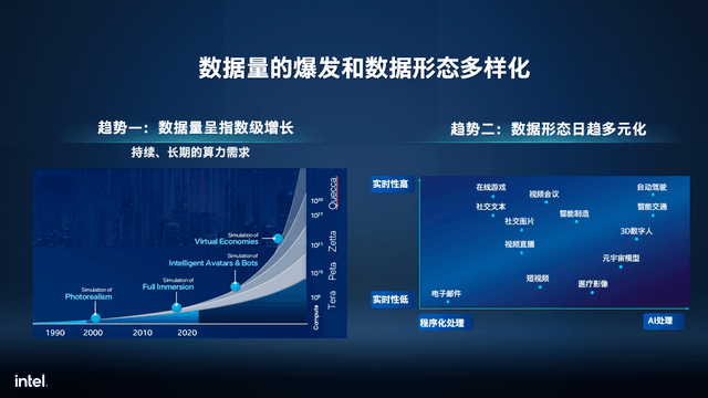 曝英特尔CEO将提降本增效计划