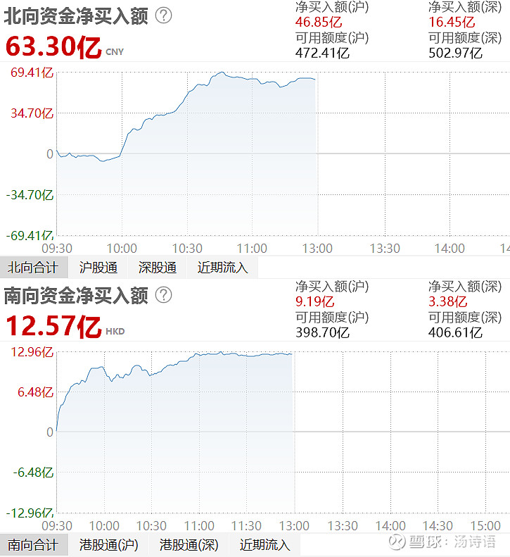 港股因台风将全日休市