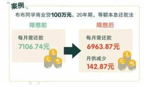 上海100万房贷30年可少还16.41万