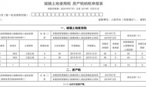 专家建议所有的城镇房屋都应该交税