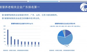 专家：差异化准备养老规划