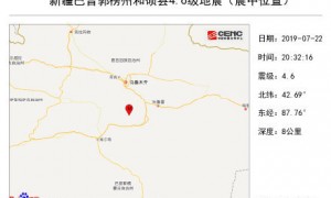 乌鲁木齐4.6级地震