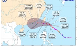 国家防总对重庆启动抗旱应急响应