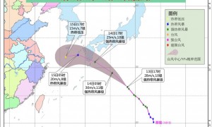 摩羯最大风力达68米／秒