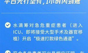 水滴筹筹得90万到手3万？谣言