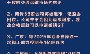 网传36家公司将被退市证监会回应