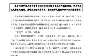 超级牛散章建平被顶格处罚