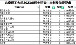 部分高校延长研究生学制