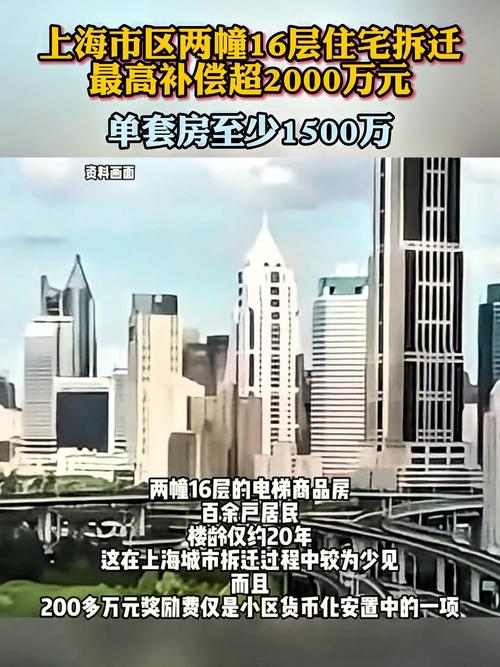 上海两幢住宅拆迁，最高补偿超2000万插图